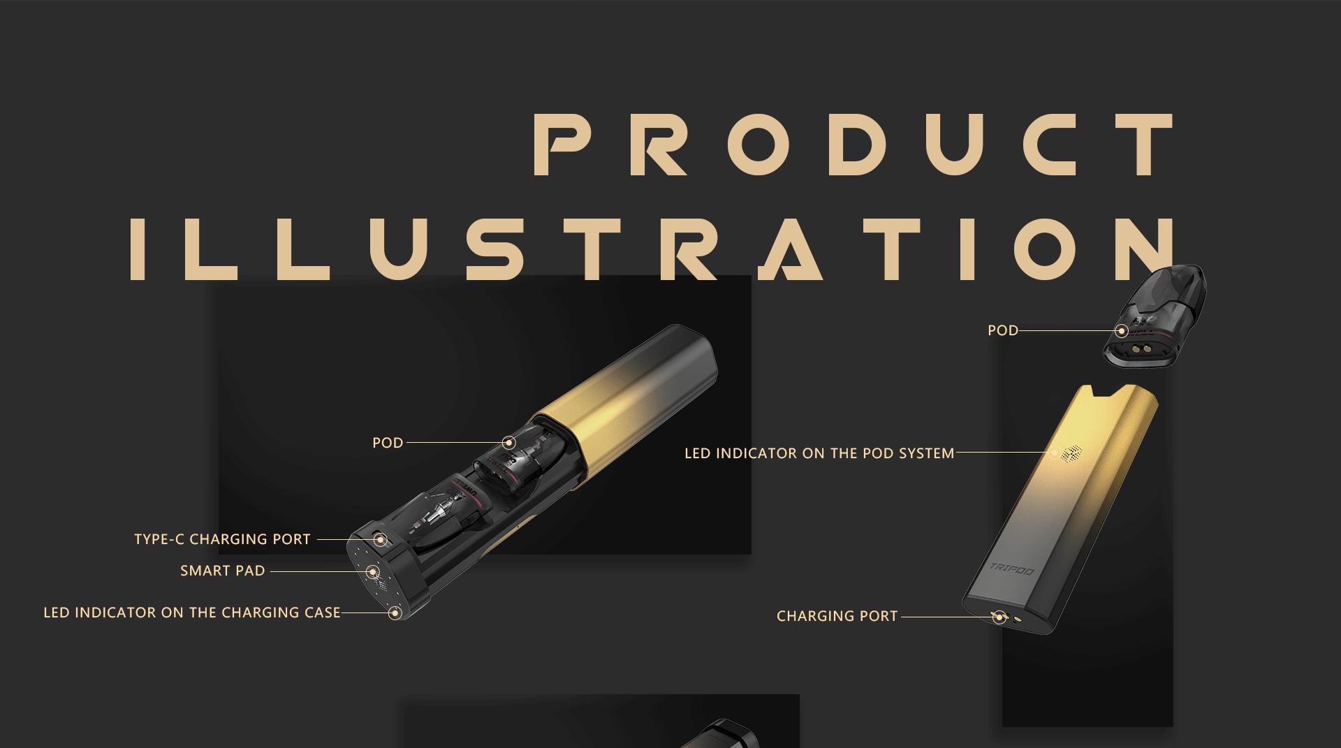پاد سیستم یوول تریپاد UWELL TRIPOD PCC STARTER KIT