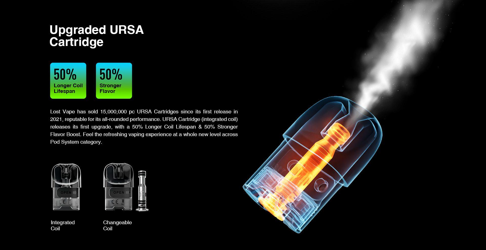 پاد لاست ویپ اورسا بی بی پرو LOST VAPE URSA BABY PRO