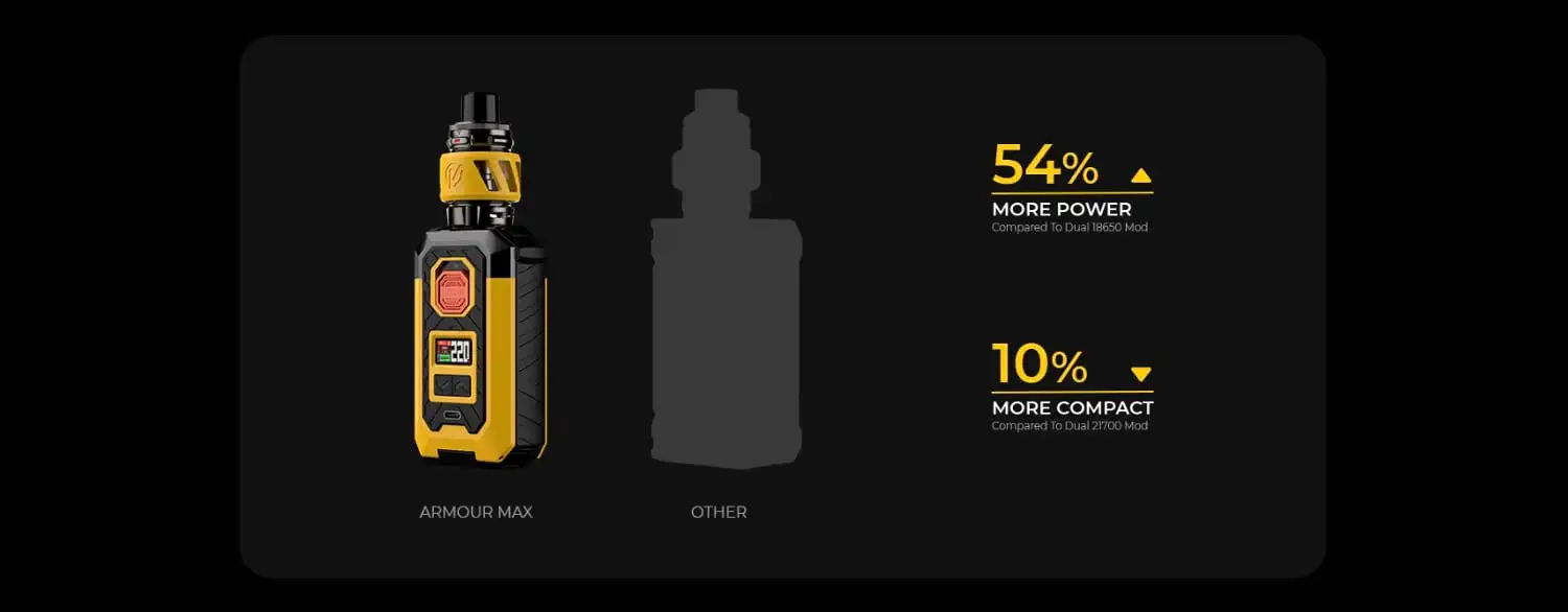 ویپ ویپرسو آرمور مکس VAPORESSO ARMOUR MAX 220W