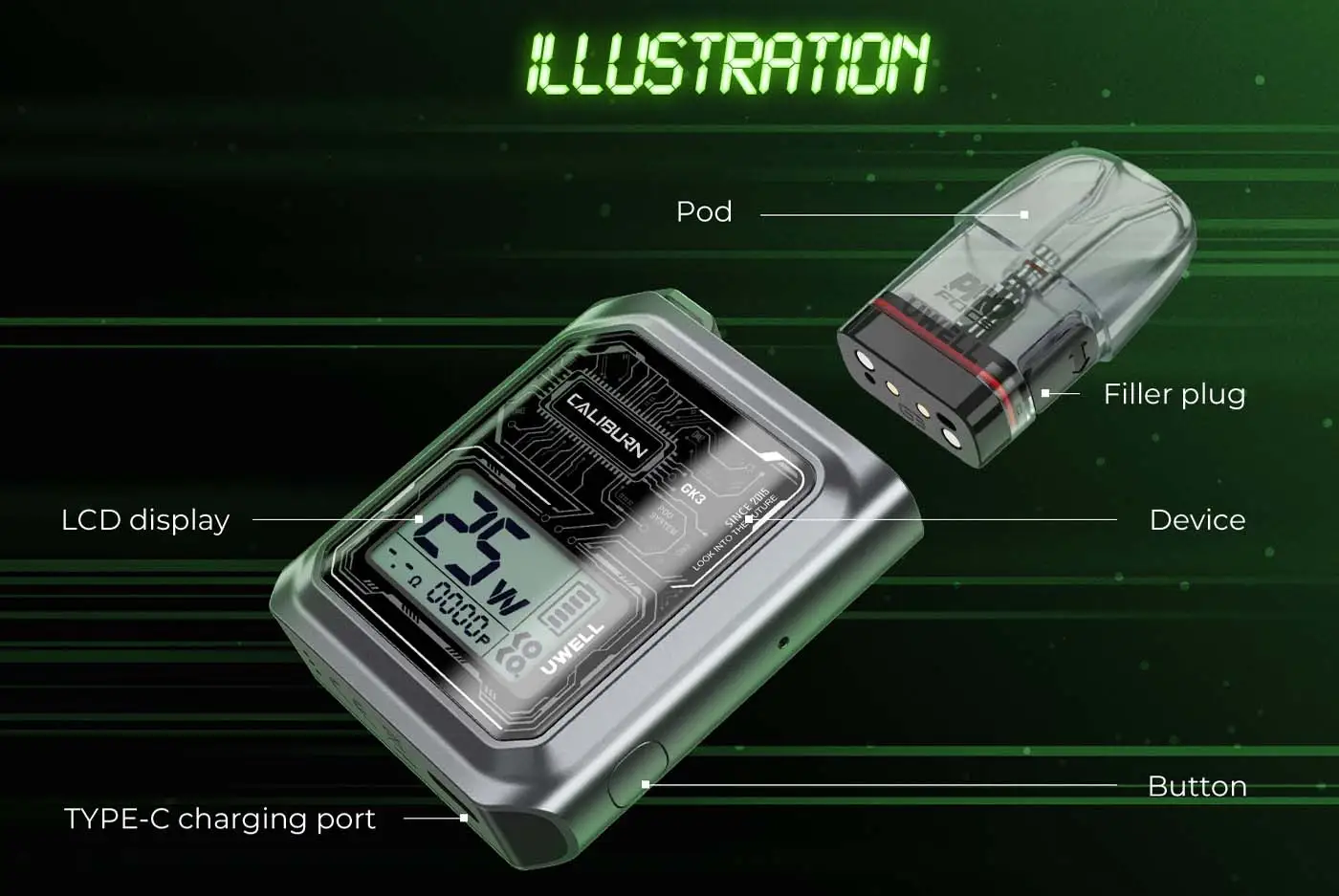 پاد یوول کالیبرن جی کی 3 UWELL CALIBURN GK3 25W