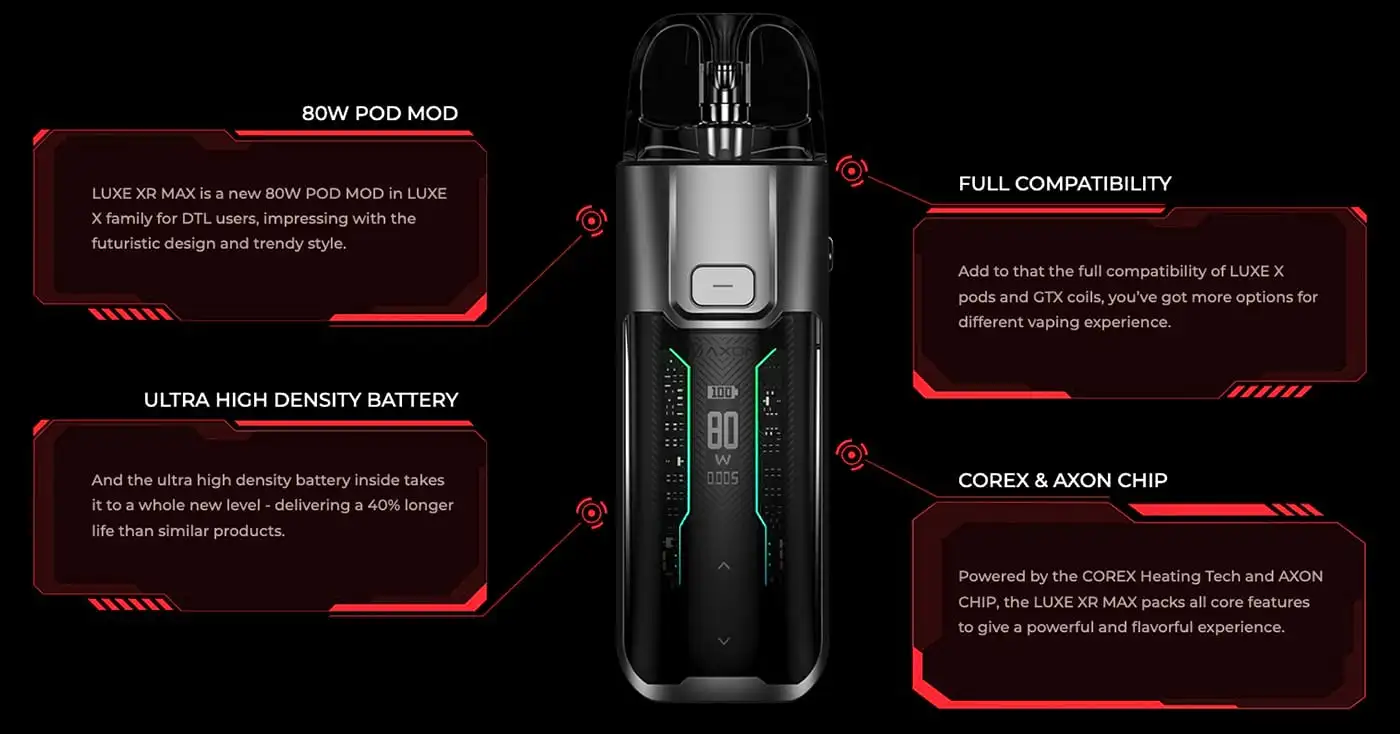 ویپ پاد ویپرسو لوکس ایکس آر مکس VAPORESSO LUXE XR MAX