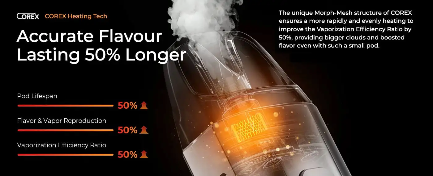 ویپ پاد ویپرسو لوکس ایکس آر مکس VAPORESSO LUXE XR MAX