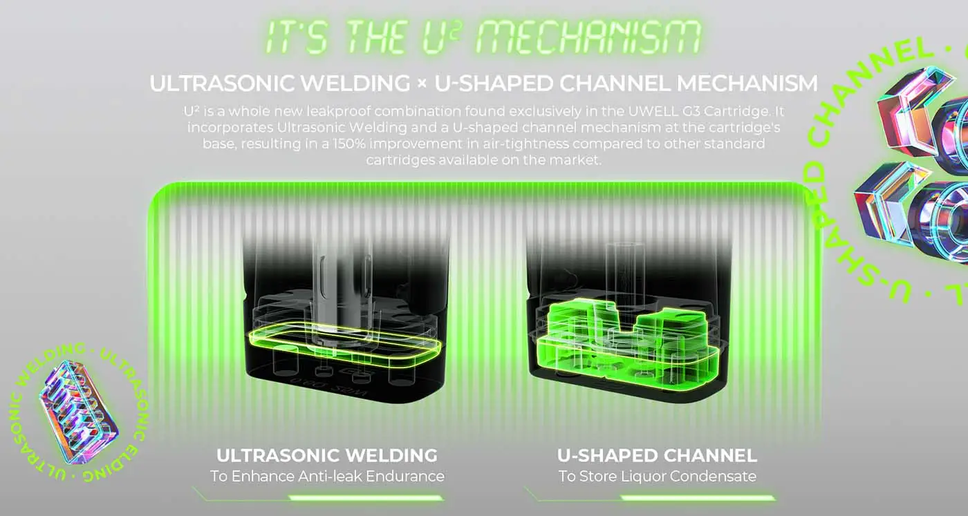 پاد یوول کالیبرن جی کی 3 UWELL CALIBURN GK3 25W