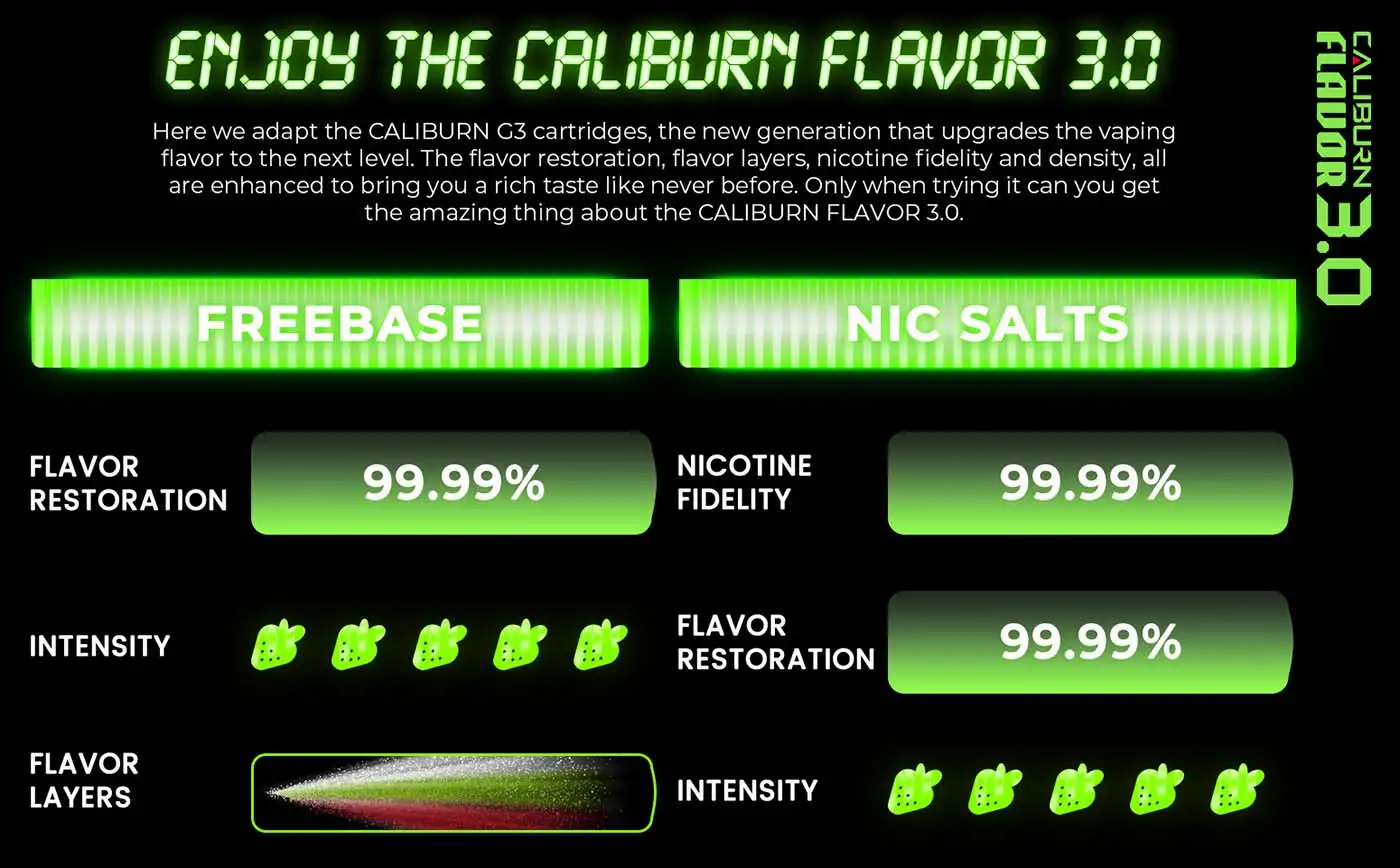 پاد یوول کالیبرن جی کی 3 UWELL CALIBURN GK3 25W